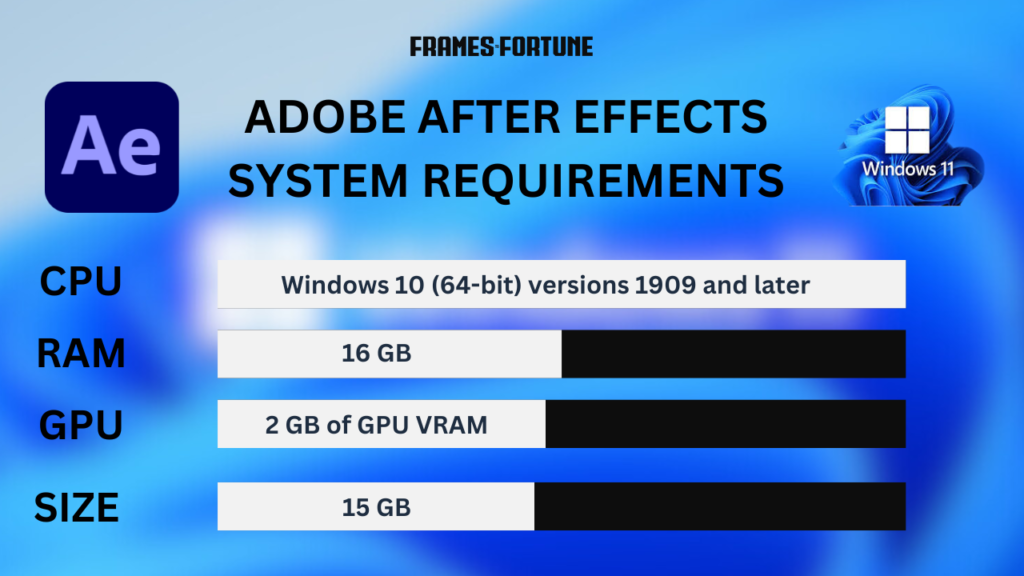 Adobe After Effects System Requirements
windows 