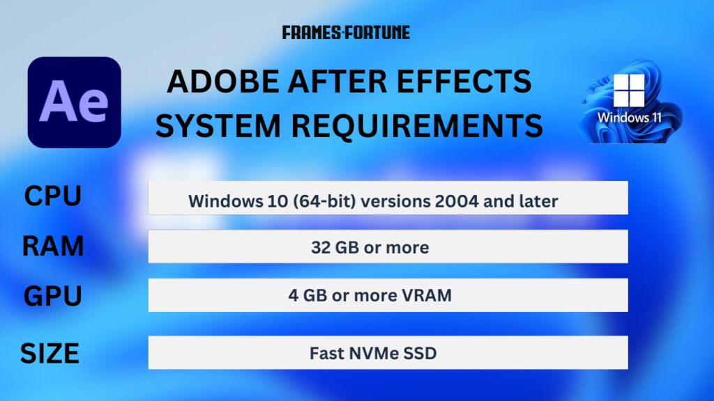 Adobe After Effects 2 - Adobe After Effects System Requirements And Specs - Software