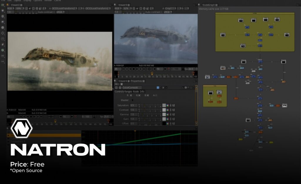 Natron After Effects Alternative Framestofortune - 8 BEST Adobe After Effects Alternative [2024] - Software