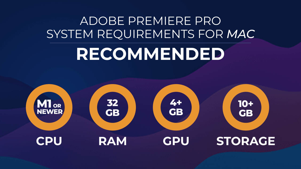 Adobe Premiere Pro recommended System Requirements for mac