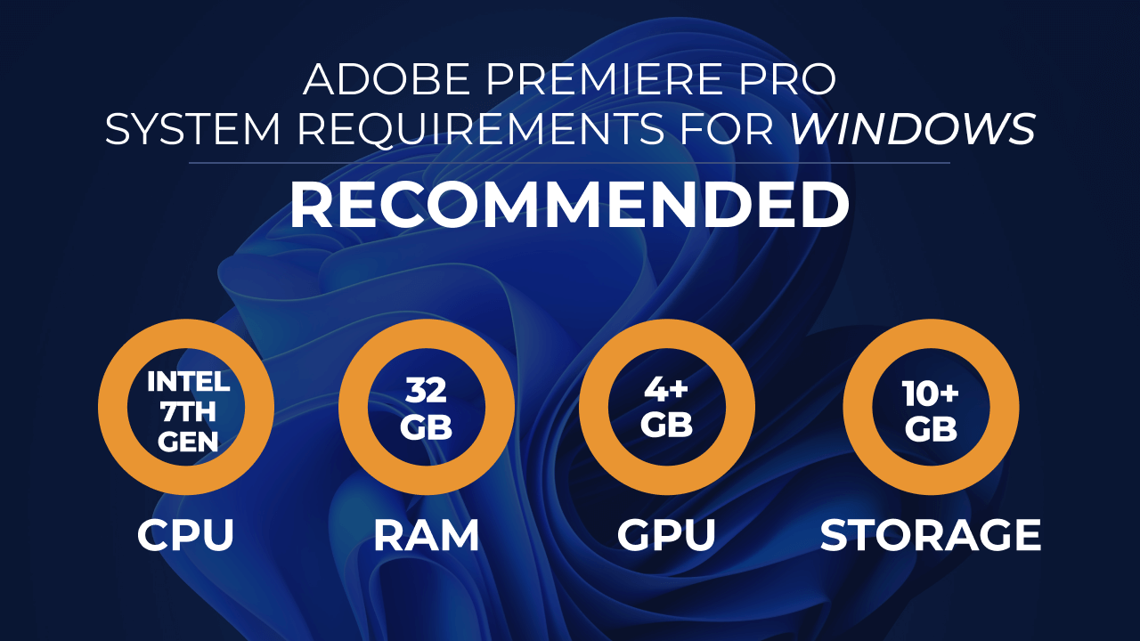 Adobe Premiere Pro System Requirements Recommended for windows