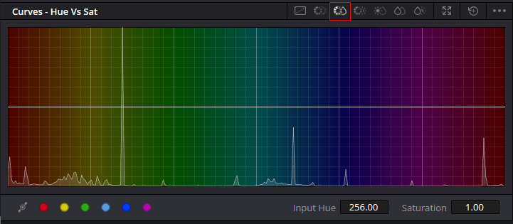 interface of curves- hue vs sat in davinci resolve studio 19