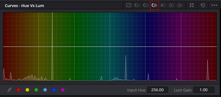 interface of curves- hue vs lum in davinci resolve studio 19