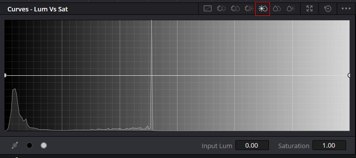 interface of curves- lum vs sat in davinci resolve studio 19