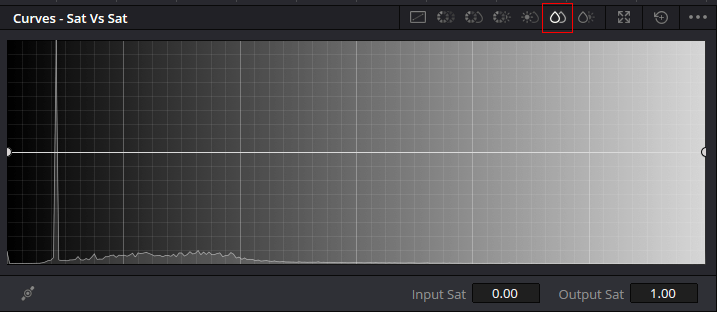 interface of curves- sat vs sat in davinci resolve studio 19