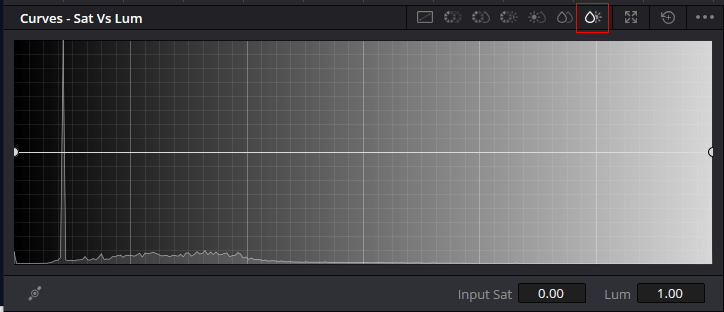 interface of curves- sat vs lum in davinci resolve studio 19