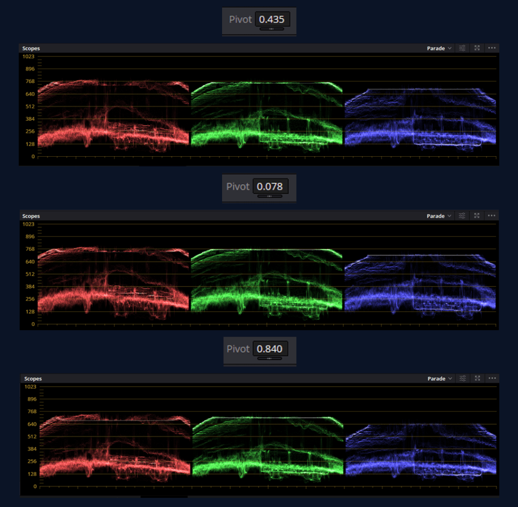 pivot comapre in davinci resolve studio 19