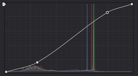 making the s curves 