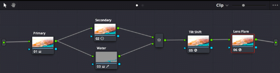 node - Best Editing Software: DaVinci Resolve 19—Why? - Software